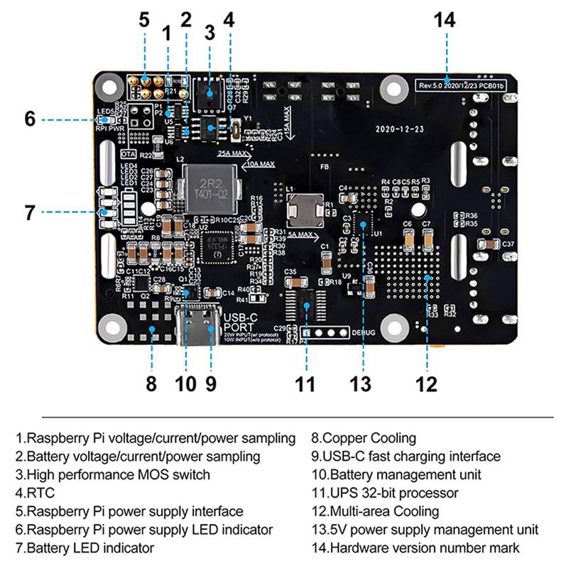 AA08-2X Zasilacz UPS do Raspbe – Raspberry Pi Uninterrupted Power Supply Ups 18650 recenzja i cena