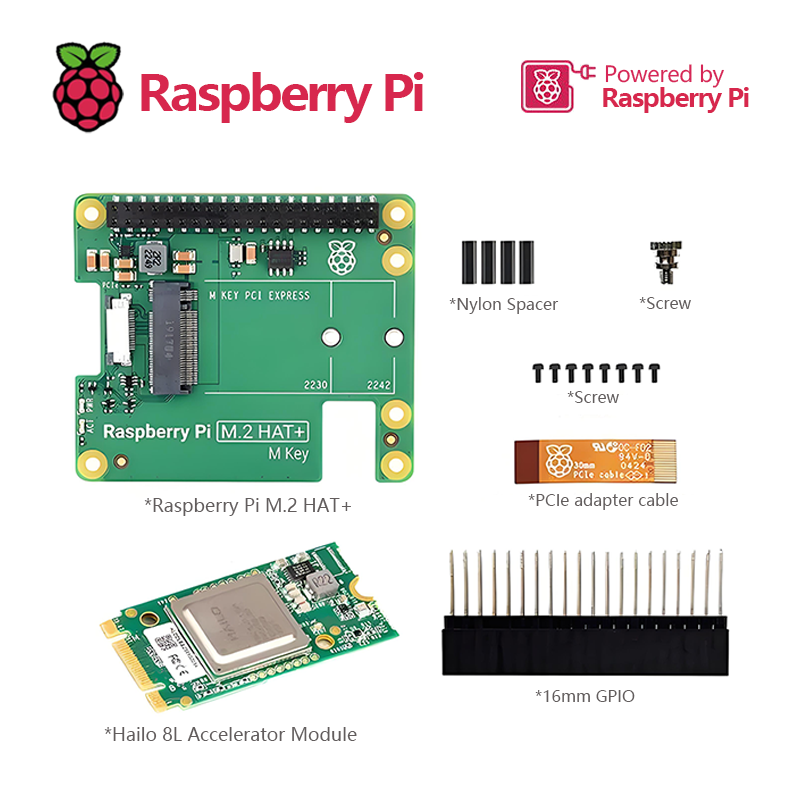 Oficjalny zestaw Raspberry Pi  – Raspberry Pi Ai Kit Hailo-8L recenzja i cena