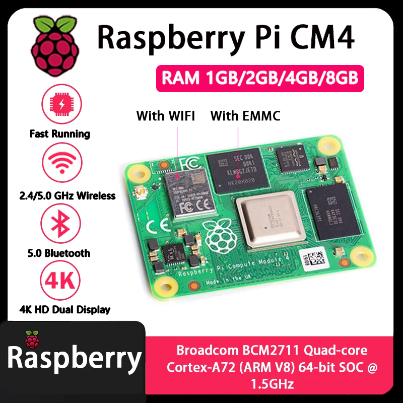 Raspberry Pi CM4 1GB/2GB/4GB/8 – Raspberry Pi Compute Module 4 8Gb 32Gb Emmc recenzja i cena