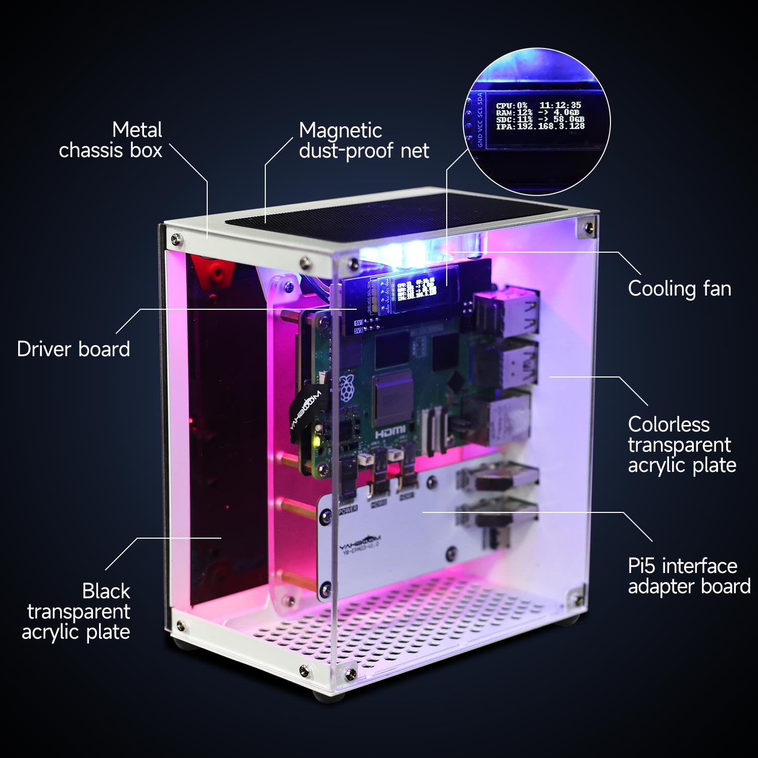 Zestaw ochronny Raspberry Pi 5 – Raspberry Pi 5 8Gb Board recenzja i cena